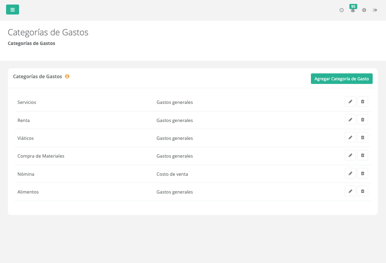 Create expense categories to be organized.